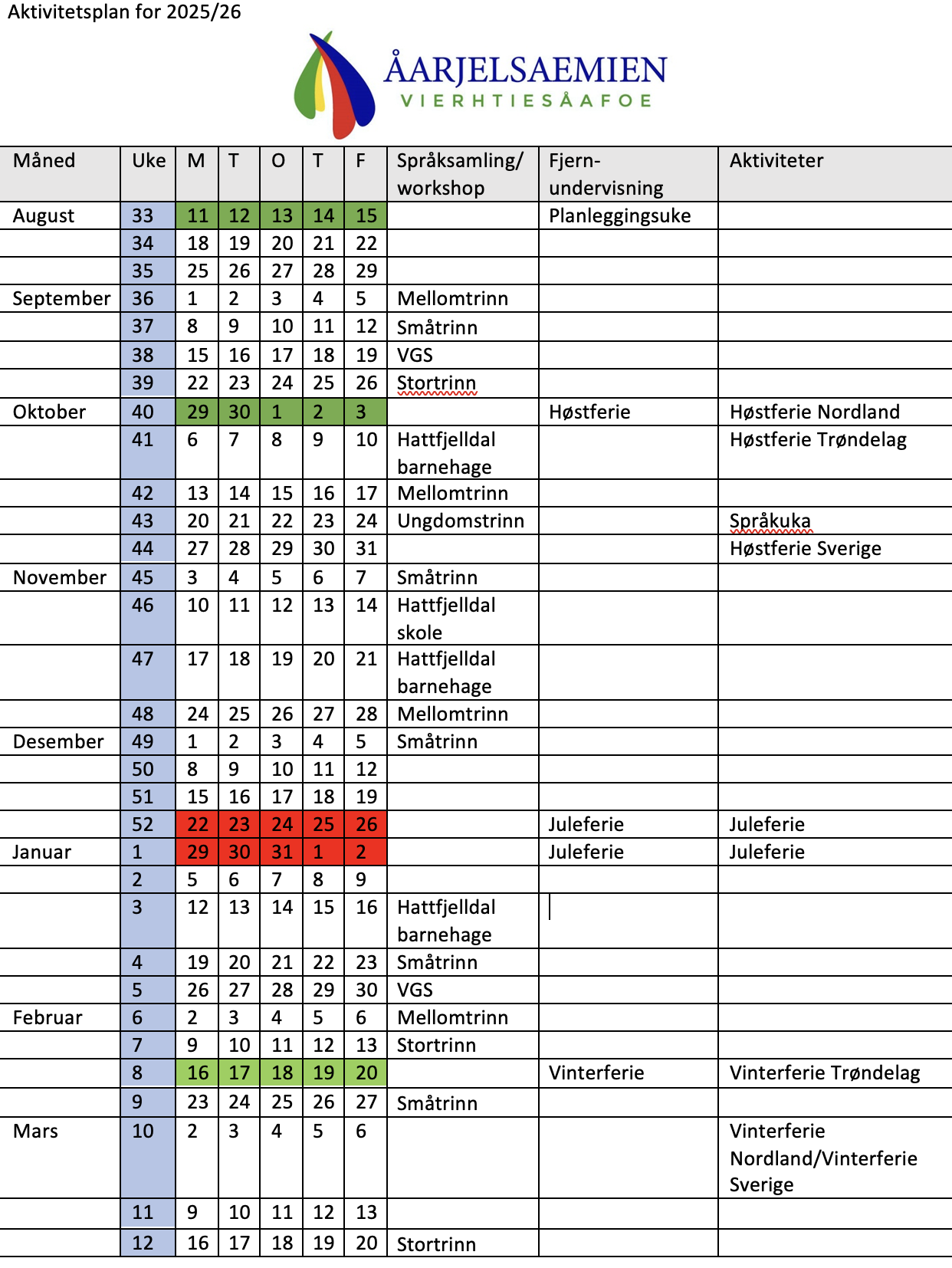 Aktivitetsplan