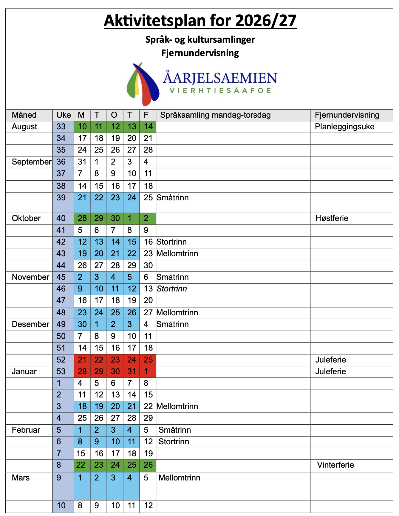 Aktivitetsplan